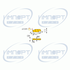 GIFI 4.00E-2.00